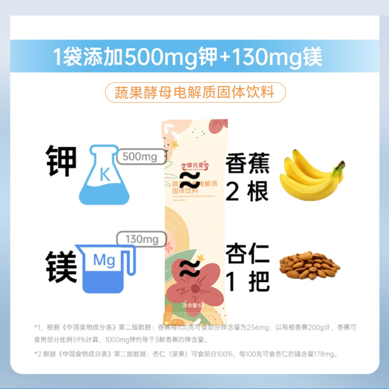 山东麒恒生物医药有限公司