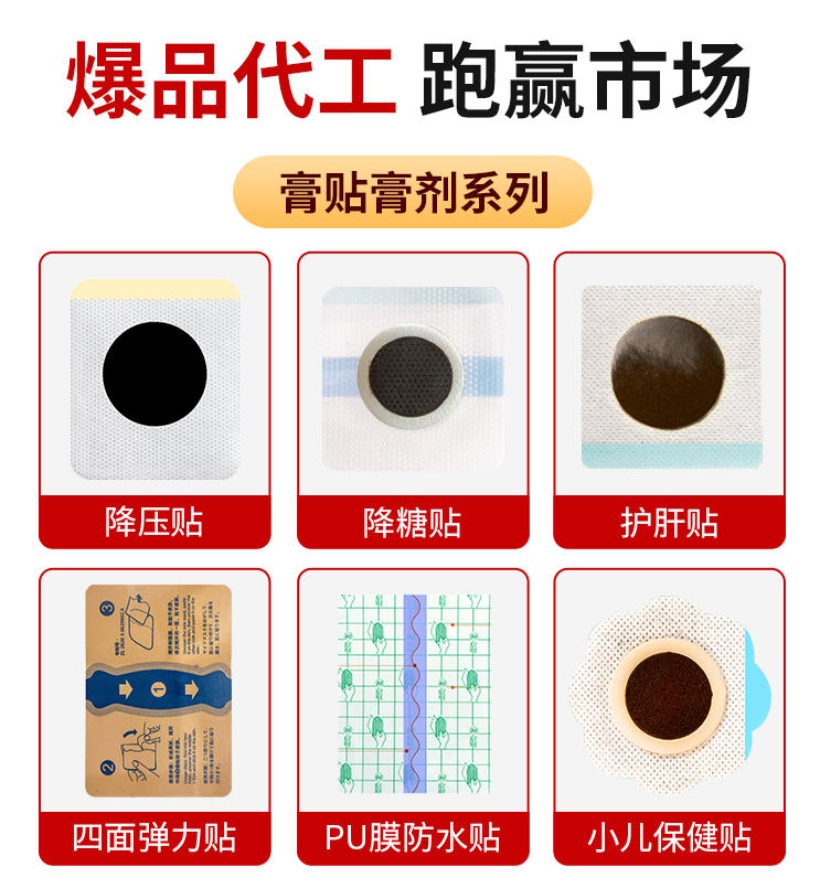 ���ظ�ҩ���ӹ����䷽�з������򼶶���������ȫ����